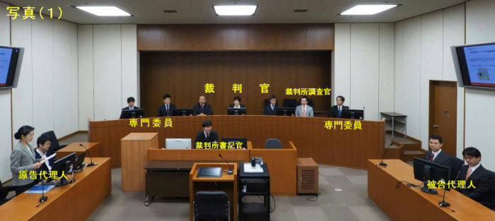 写真：(1)口頭弁論期日において技術説明会を実施している様子です。正面奥には左から専門委員2名、裁判官3名、裁判所調査官1名、専門委員1名の計7名の席が横並びにあります。その前に裁判所書記官の席があり、その手前左に縦並びに原告代理人席があり、手前右に縦並びに被告代理人席がある。に