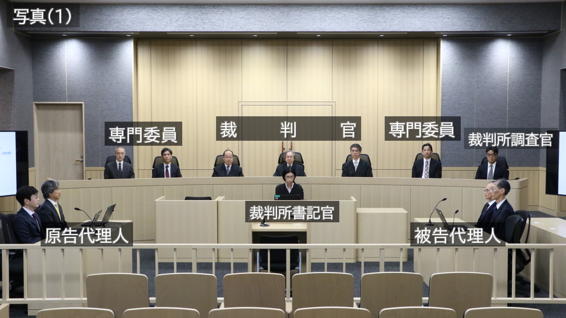 写真：(1)口頭弁論期日において技術説明会を実施している様子です。正面奥には左から専門委員2名、裁判官3名、裁判所調査官1名、専門委員1名の計7名の席が横並びにあります。その前に裁判所書記官の席があり、その手前左に縦並びに原告代理人席があり、手前右に縦並びに被告代理人席がある。に
