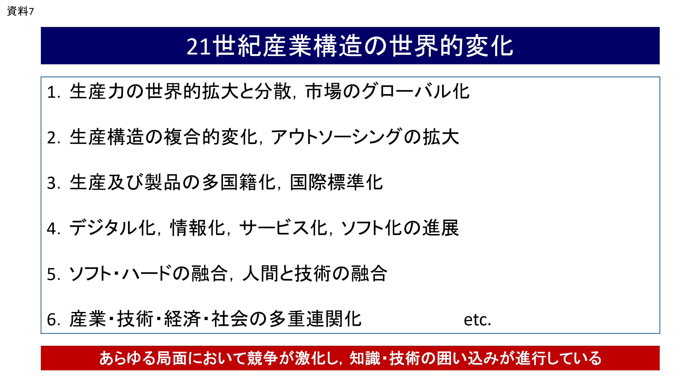 資料:「21世紀産業構造の世界的変化」1.生産力の世界的拡大と分散、市場のグローバル化2.生産構造の複合的変化、アウトソーシングの拡大3.生産及び製品の多国籍化、国際標準化4.デジタル化、情報化、サービス化、ソフト化の進展5.ソフト・ハードの融合、人間と技術の融合6.産業・技術・経済・社会の多重連関化　等、あらゆる局面において競争が激化し、知識・技術の囲い込みが進行している