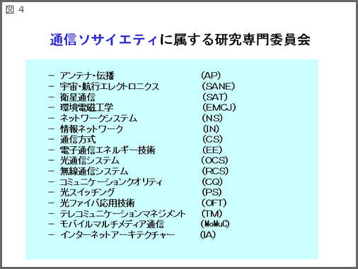 図4:タイトル「通信ソサイエティに属する研究専門委員会」:図解/アンテナ・伝播(AP)、宇宙・航行エレクトロニクス(SANE)、衛星通信(SAT)、環境電磁工学(EMCJ)、ネットワークシステム(NS)、情報ネットワーク(IN)、通信方式(CS)、電子通信エネルギー技術(EE)、光通信システム(OCS)、無線通信システム(RCS)、コミュニケーションクオリティ(CQ)、光スイッチング(PS)、光ファイバ応用技術(OET)、テレコミュニケーションマネジメント(TM)、モバイルマルチメディア通信(MoMuC)、インターネットアーキテクチャー(IA)
