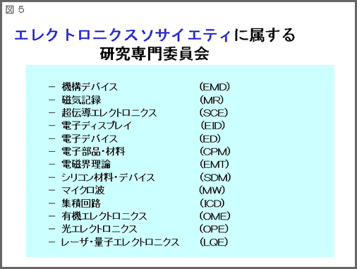 図5：タイトル「エレクトロニクスソサイエティに属する研究専門委員会」:図解/機情デパイス(EMO)、磁気記録(MR)、超伝導エレクトロニクス(S8E)、電子ディスプレイ(EID)、電子デバイス(ED)、電子部品・材料(CPM)、電磁界理論(EMT)、シリコン材料・デバイス(SOM)、マイクコ波(MW)、集積回路(ICD)、有機エレクトロニクス(OME)、光エレクトロニクス(OPE)、レーザ・曼子工レクトロニクス(LQE)