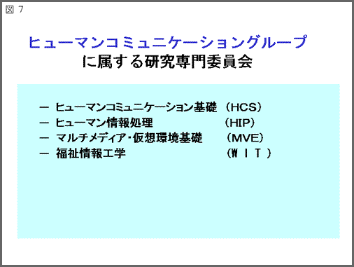 図7:タイトル「ヒューマンコミュニケーショングループに属する研究専門委員会」：図解/ヒューマンコミュニケーション基礎(HCS)、ヒューマン情報処理(HIP)、マルチメディア・仮想環境基礎(MVE)、福祉情報工学(WIT)