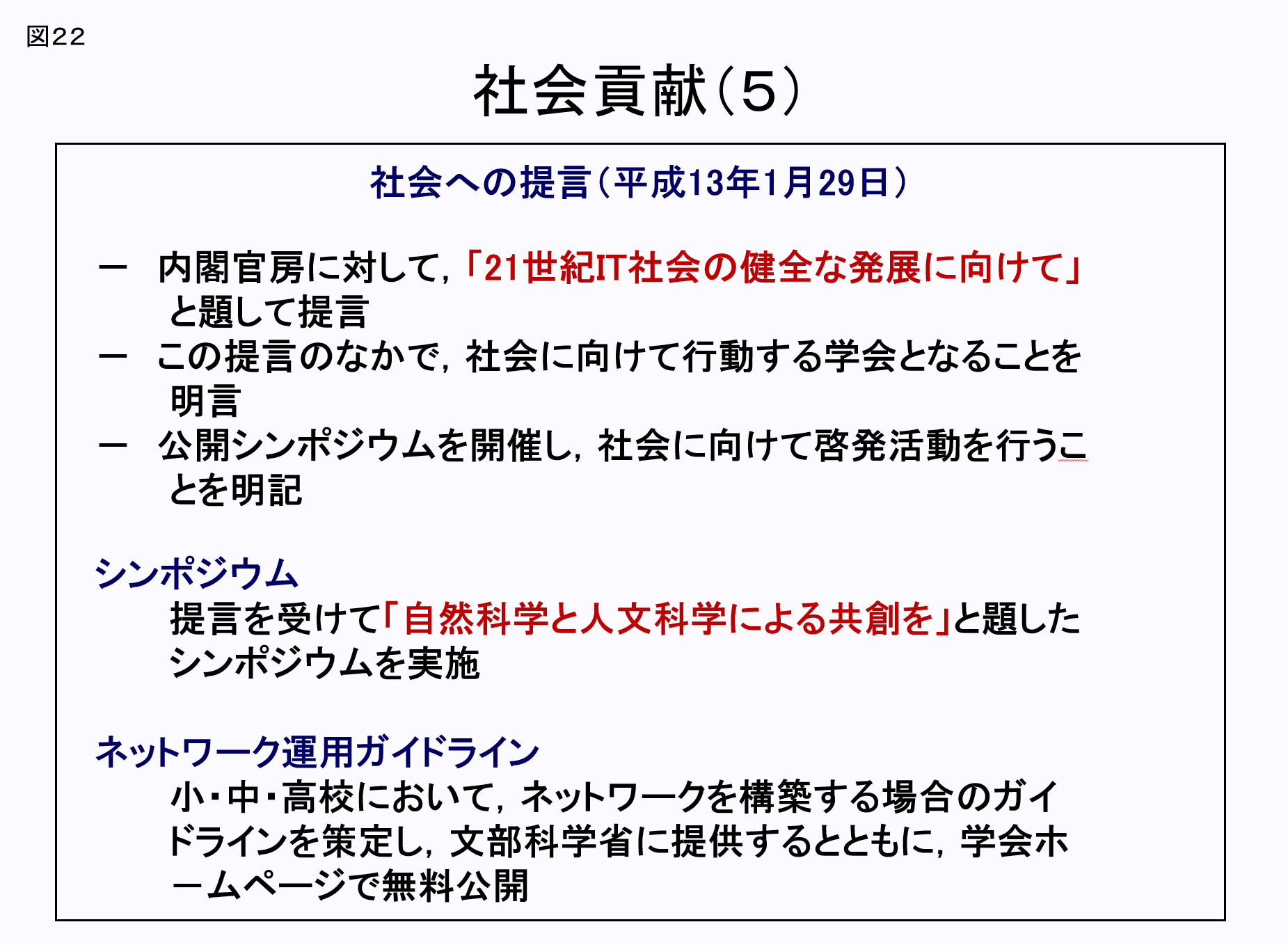 図22：タイトル「社会貢献(5)」社会への提言（平成13年1月29日)・内閣官房に対して、「21世紀IT社会の健全な発展に向ナて」と題して提言・この提言のなかで、社会に向けて行動する学会となることを明言・公開シンポジウムを開催し、社会に向けて啓発活動を行うことを明記/「シンポジウム」提言を受けて「自然科学と人文科学による共創を」と題したシンポジウムを実施。「ネットワーク運用ガイドライン」小・中・高において、ネットワークを構築する場合のガイドラインを策定し、文部科学省に提供するとともに、学会ホームページで無料公開