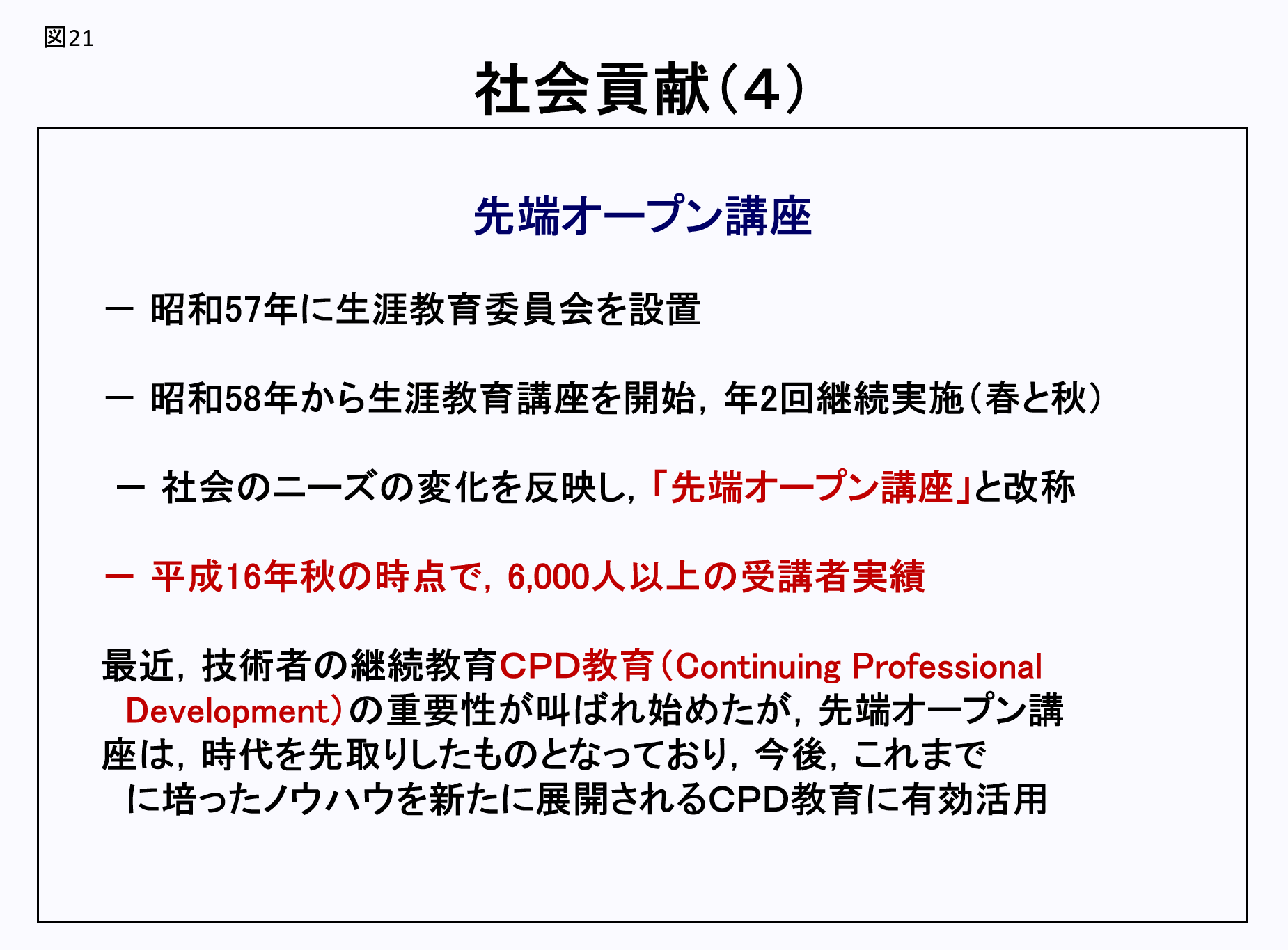 図21：タイトル「社会頁献(4)」先端オープン講座・昭和57年に生涯教育委員会を設置・昭和58年から生涯教育講座を開始、年2回継続実施（春と秋)・社会のニーズの変化を反映し、「先端オープン講座」と改称・平成16年秋の時点で、6,000人以上の受講者実績/最近、技術者の継続教育CPD教育(Continuing Professional Development)の重要性が叫ばれ始めたが、先端オープン講座は、時代を先取りしたものとなっており、今後、これまでに培ったノウハウを新たに展開されるCPD教育に有効活用